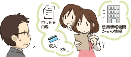 信用情報機関からの情報 申し込み内容 収入